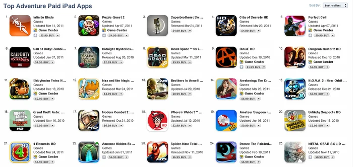 #11 · Top Adventure Paid iPad Apps — April 2011
