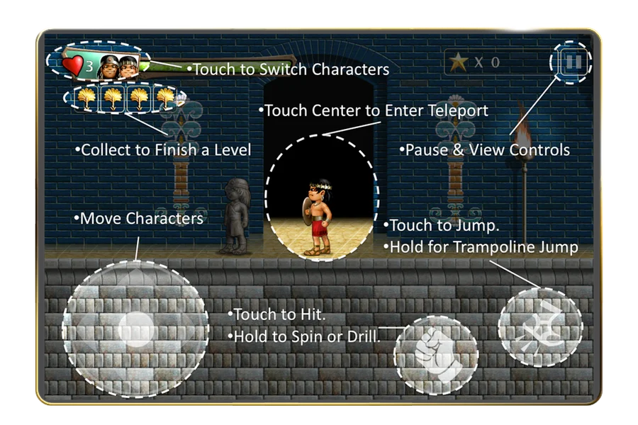 Controls you can move.